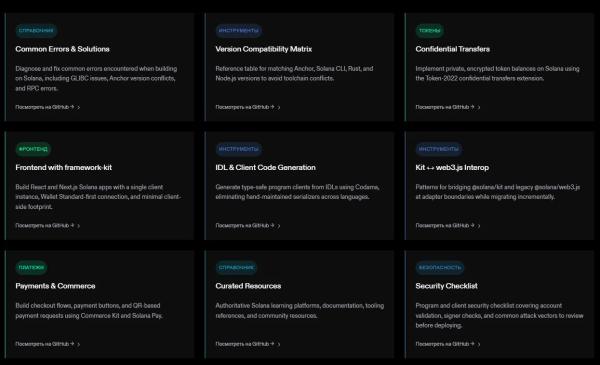 Solana выпустили набор ИИ-навыков Solana выпустили набор ИИ-навыков