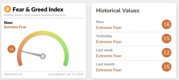 Итоги недели: тайна личности Сатоши и охота на хакеров из КНДР Итоги недели: тайна личности Сатоши и охота на хакеров из КНДР
