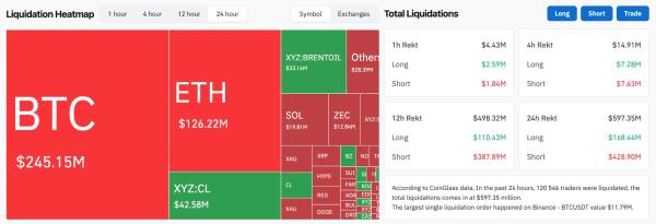 Биткоин поднялся выше $71 000 на фоне двухнедельного перемирия США и Ирана Биткоин поднялся выше $71 000 на фоне двухнедельного перемирия США и Ирана