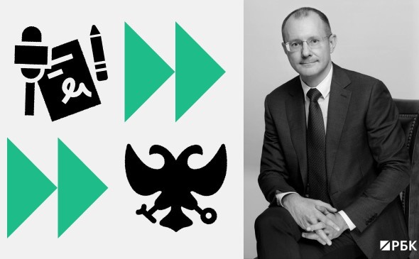 Что изменится на крипторынке России в этом году по плану ЦБ