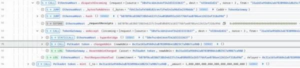 Итоги недели: проверка $78 000 и штрафы за криптообмен в РФ