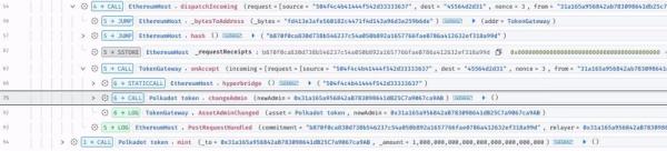 Злоумышленник отчеканил токены Polkadot на $1 млрд на Ethereum и в итоге украл всего $250 000 Злоумышленник отчеканил токены Polkadot на $1 млрд на Ethereum и в итоге украл всего $250 000