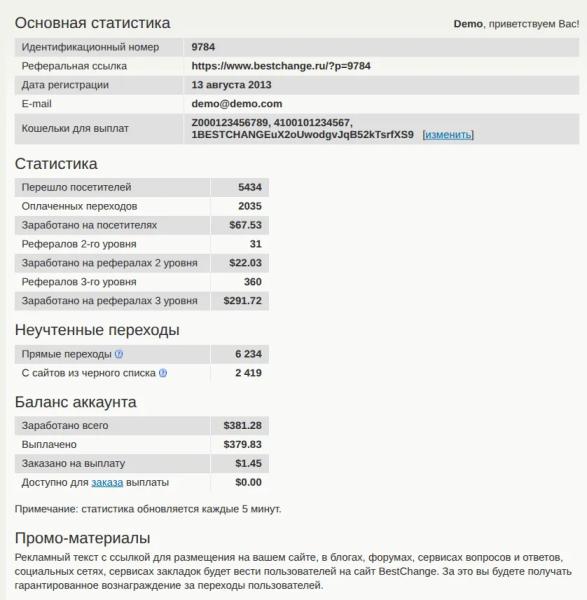 BestChange увеличил вознаграждение в реферальной программе в пять раз