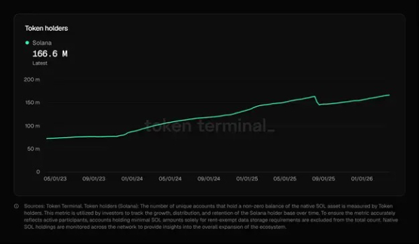Кого именно Трамп отправляет в каменный век? Крипторынок штормит