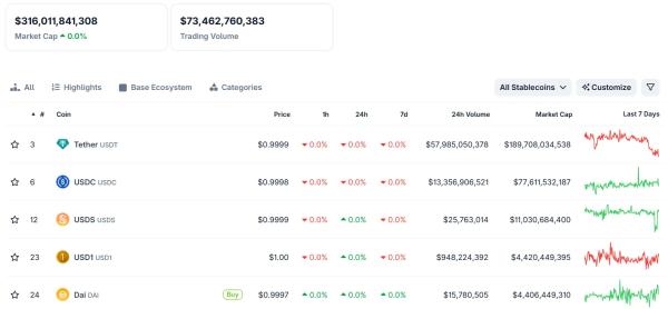 Израиль разрешил выпуск стейблкоина с привязкой к шекелю