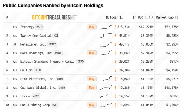 Tether предложила создать биткоин-конгломерат на базе XXI, Strike и Elektron