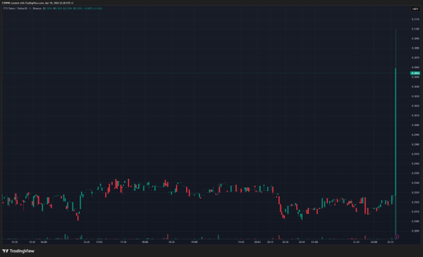 ПОСЛЕДНИЕ НОВОСТИ: Цена альткоина резко взлетела после заявлений Дональда Трампа!