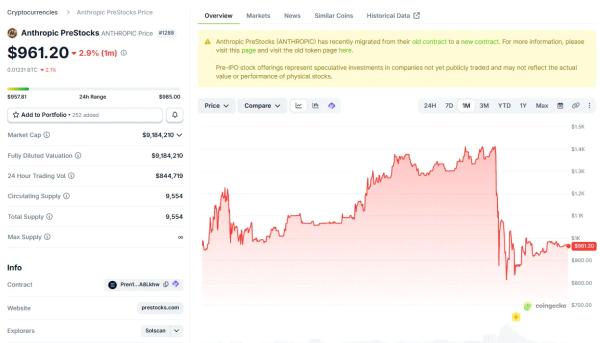 Итоги недели: новый глава ФРС и взлом THORChain на $10 млн