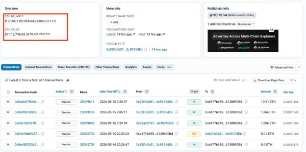 Итоги недели: новый глава ФРС и взлом THORChain на $10 млн