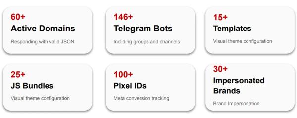Первый СМС-бластер в Канаде, троян в DAEMON Tools и другие события кибербезопасности