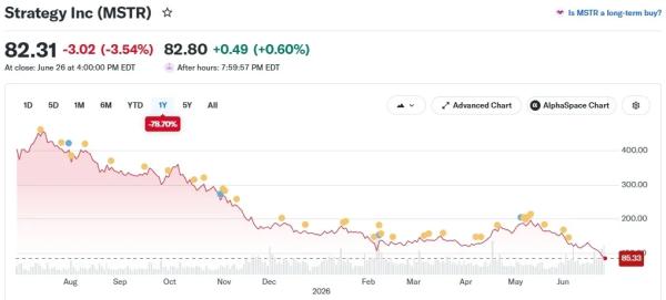 Глава Ripple раскритиковал модель покупки биткоина Strategy