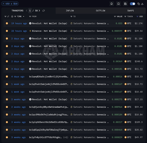 Кошелек Сатоси Накамото получил $5,000 в биткоинах от неизвестного