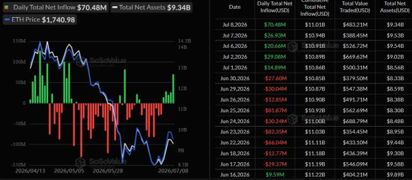 Аналитики Glassnode предсказали формирование рыночного дна Аналитики Glassnode предсказали формирование рыночного дна