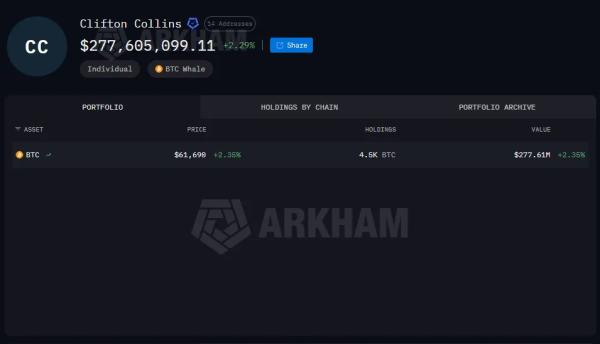 Власти Ирландии &laquo;вскрыли&raquo; еще 500 BTC по делу Клифтона Коллинза
