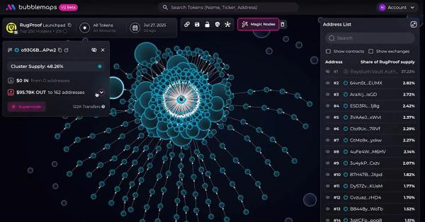 Bubblemaps обвиняет стартовую площадку Rugproof в схеме &laquo;выдергивания коврика&raquo; 